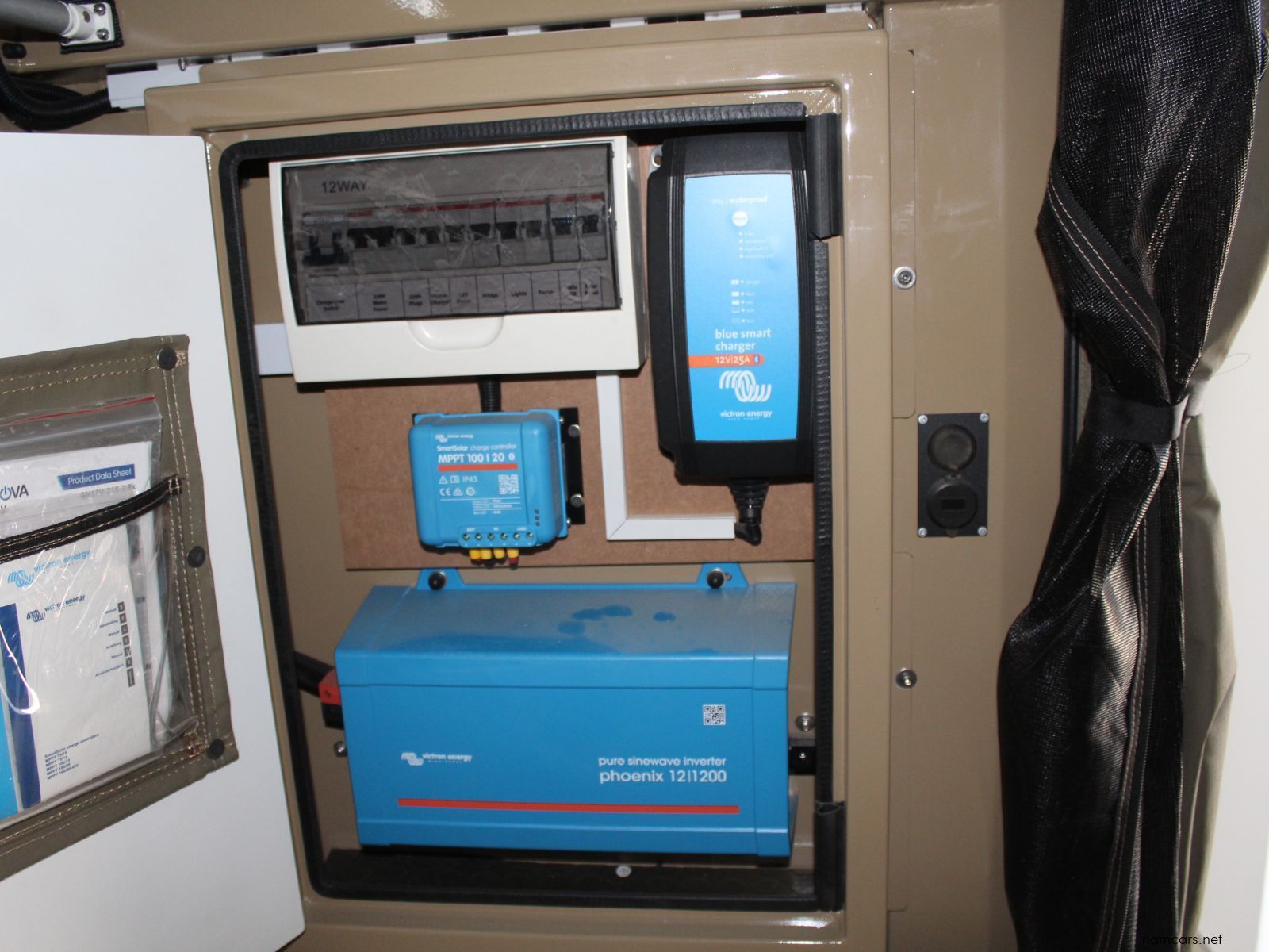 2022 Bushwakka Sundowner Evo 2 photo