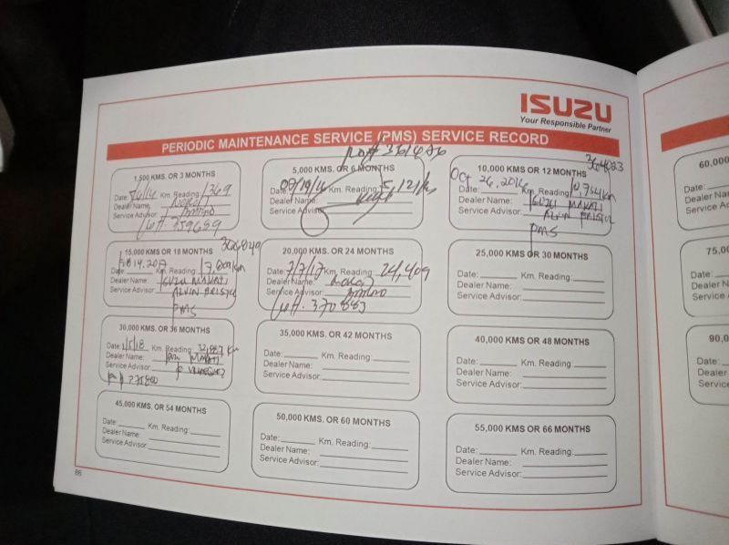 2016 Isuzu muX pictures