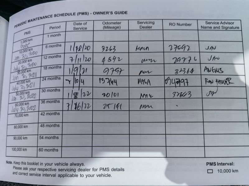 2019 Mazda CX-5 AWD sport pictures