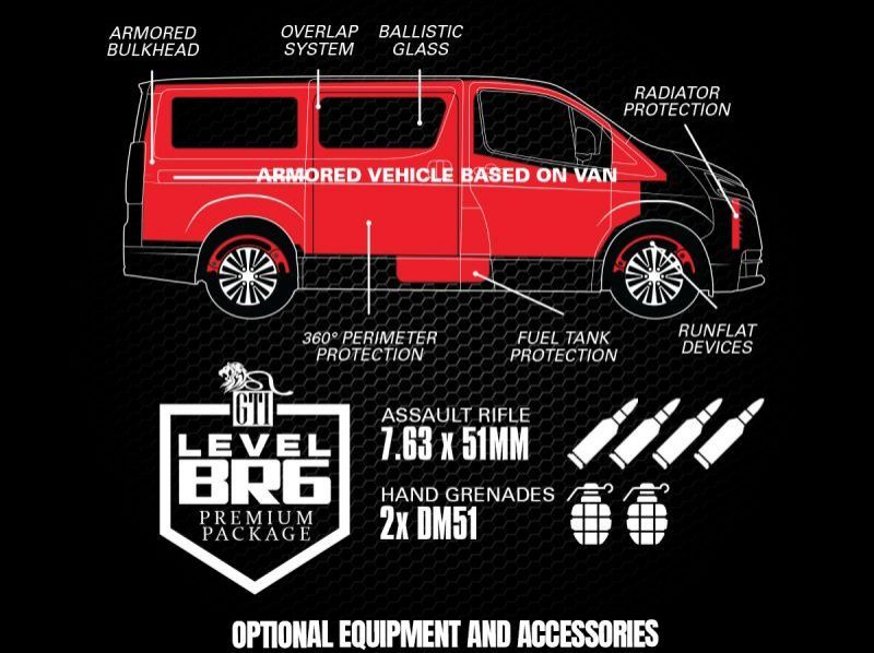 2025 Toyota Alphard HEV CVT White Bulletproof pictures