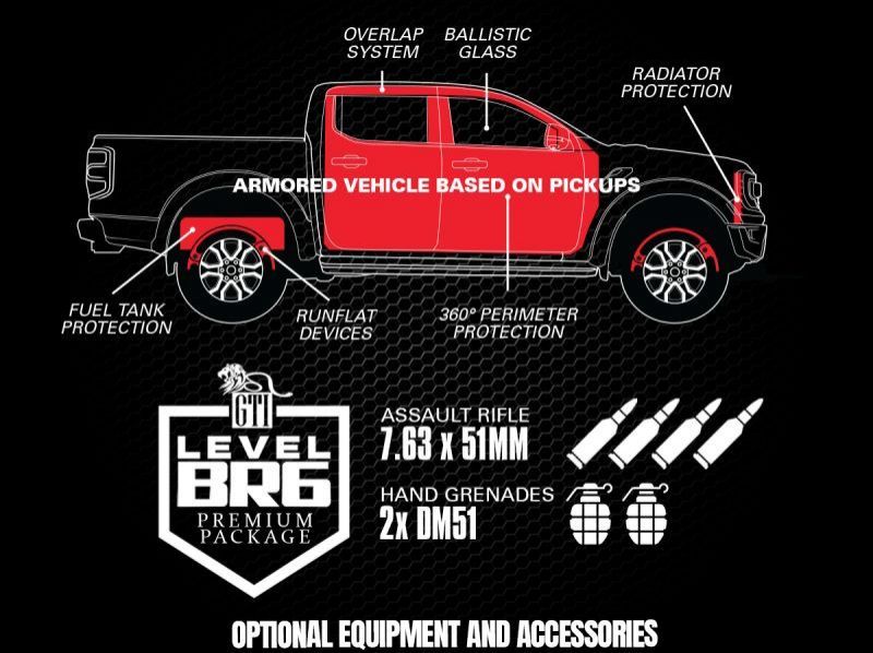 2025 Toyota Hilux GRS 4x4 Bulletproof  pictures