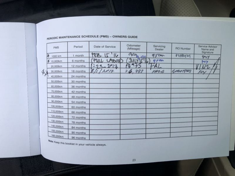 2016 Ford Everest Titanium pictures