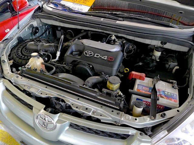 2008 Toyota Innova pictures